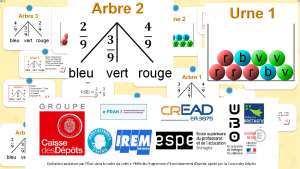 ex10-probas-irem-rennes